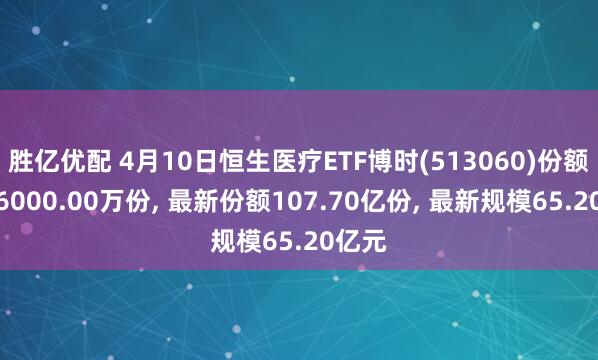 胜亿优配 4月10日恒生医疗ETF博时(513060)份额减少6000.00万份, 最新份额107.70亿份, 最新规模65.20亿元