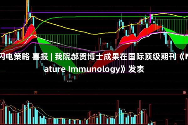 闪电策略 喜报 | 我院郝贺博士成果在国际顶级期刊《Nature Immunology》发表
